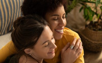 The Practice of Remembering the Miracle