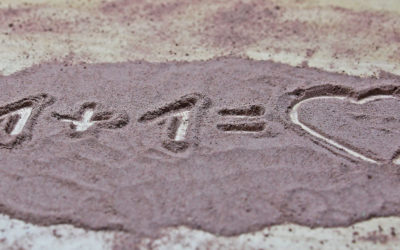 The Ten Commandments for a Committed, Conscious, Loving Relationship